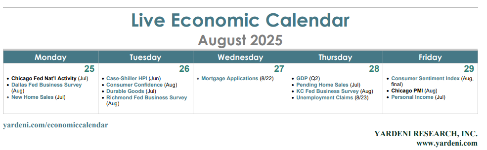 1-Aug-25-2025-12-51-19-3789-AM