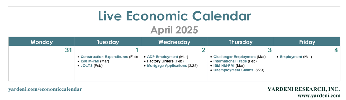 QT first week in april cal